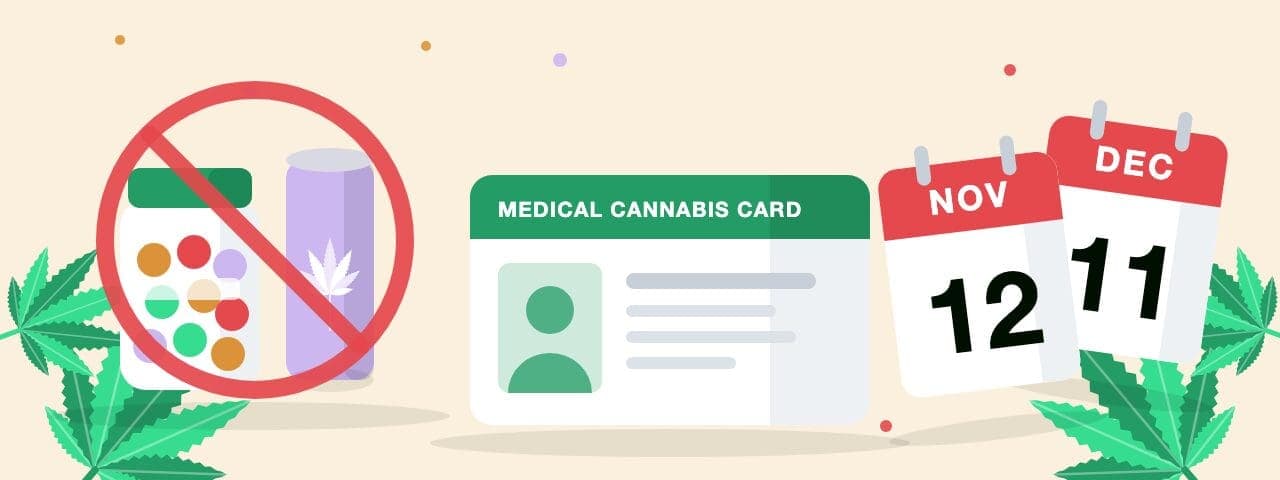 Illustration of hemp THC gummies and a THC drink crossed out beside a medical cannabis card and calendar pages for November 12 and December 11, 2026