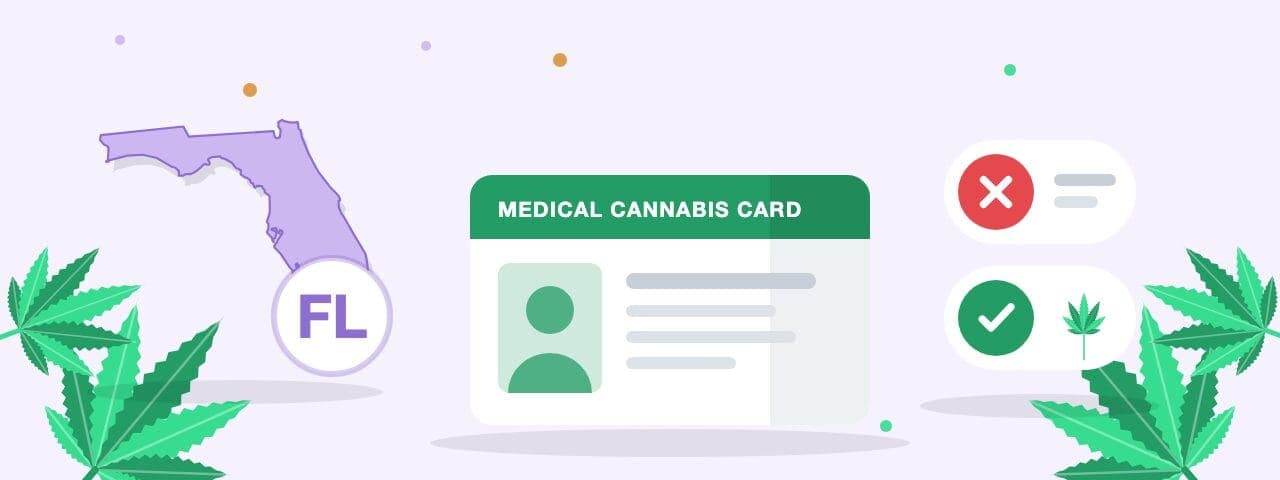 Illustration of the Florida state outline next to a medical cannabis card, showing that cannabis is not legal for recreational use but legal with a medical card in Florida